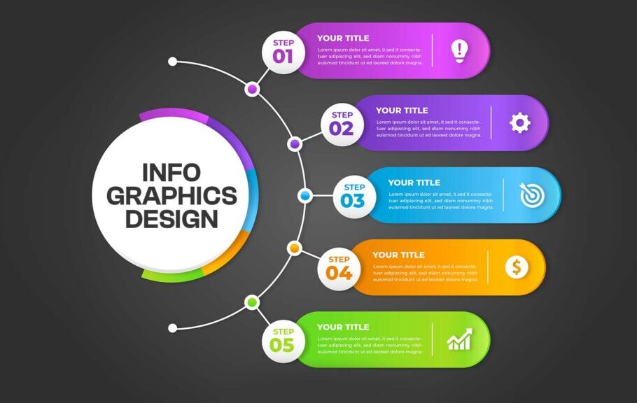 Infographics